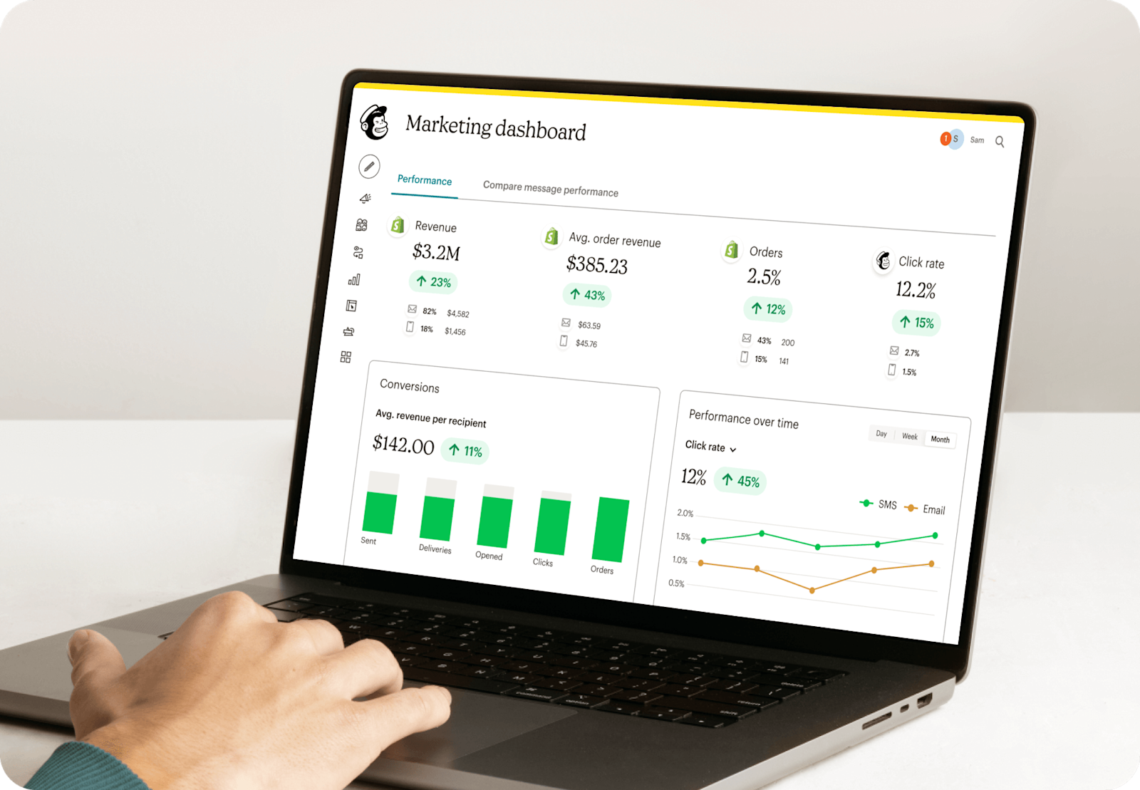 Image of a person sitting at a desk, intently looking at a laptop screen displaying the Mailchimp Marketing Dashboard feature. The dashboard shows a graph indicating a positive trend in business sales growth, illustrating the effectiveness of their targeted marketing strategies.