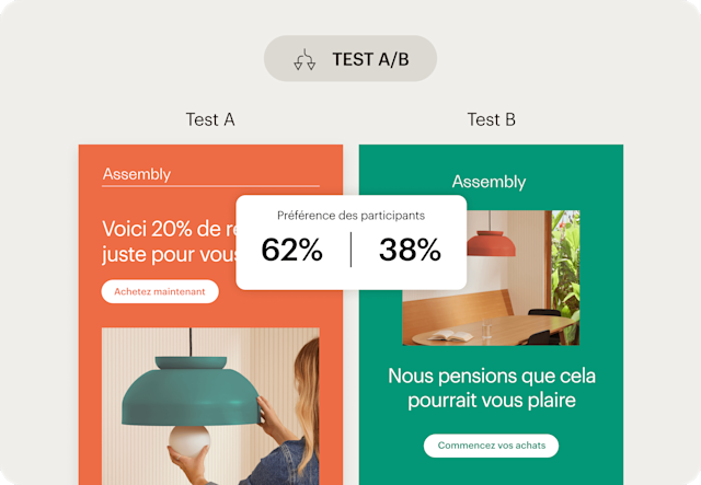 Image d’une interface abstraite de test A/B sur des e-mails utilisant la marque fictive Assembly. Le visuel montre comment les utilisateurs peuvent utiliser des tests multivariés et A/B pour obtenir des informations basées sur des données.