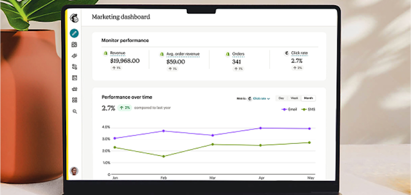 Marketing dashboard on laptop screen showing performance metrics and revenue trends with line graphs over 5-month period